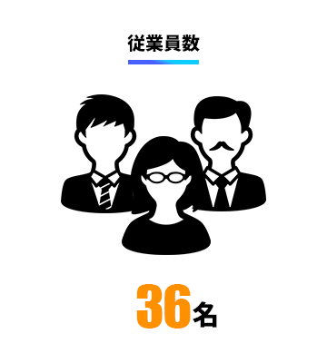 従業員数36名